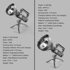 Torcia LED ricaricabile ad alta potenza 90.000 lumen