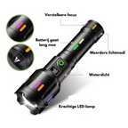 Torcia LED ricaricabile con indicatore di carica – Rompivetro integrato e USB-C