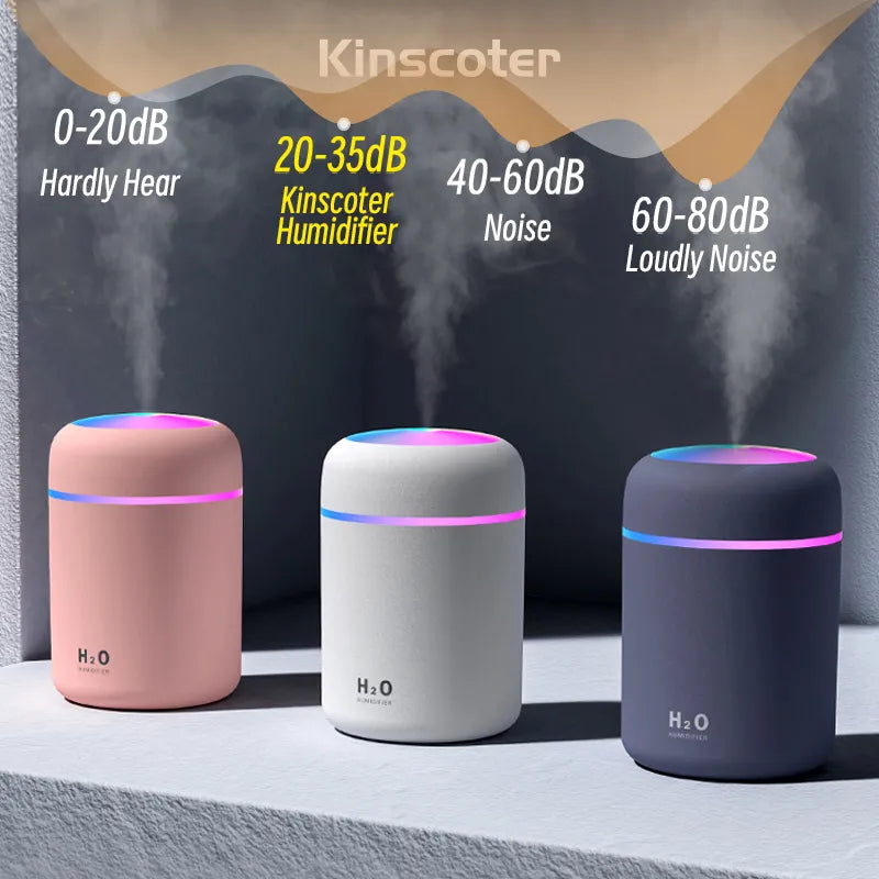 Umidificatore Eindhoven mini-USB