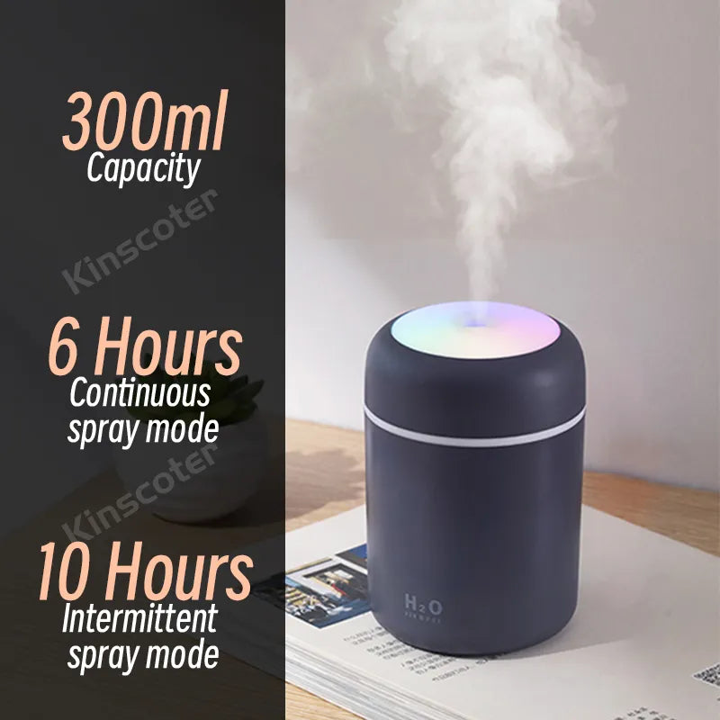 Umidificatore Eindhoven mini-USB