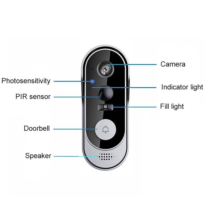 Videocitofono smart wireless senza abbonamento con telecamera ad alta definizione