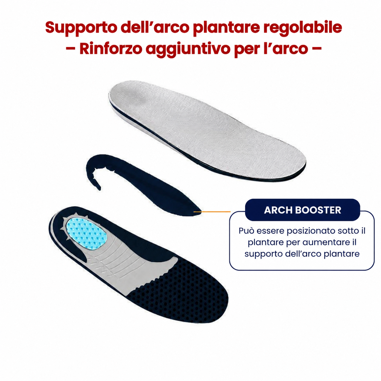 Orthofit calzature ergonomiche che migliorano postura e riducono dolori ai piedi