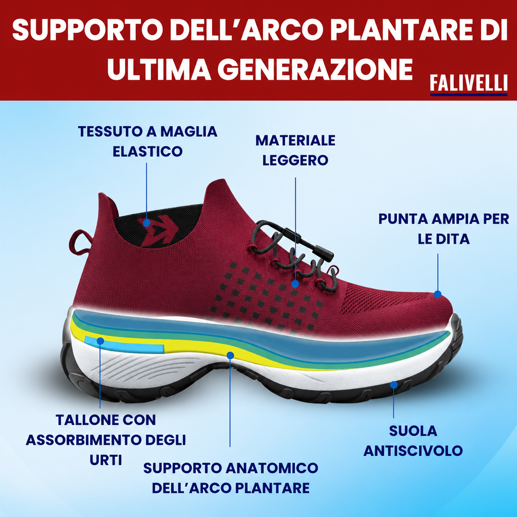 Design anatomico delle scarpe Orthofit che protegge articolazioni e migliora circolazione