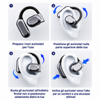 Connettività Bluetooth degli auricolari traduttori con smartphone