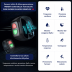 Smartwatch GPS 4G per Anziani – SOS, Salute e Sicurezza Sempre con Te