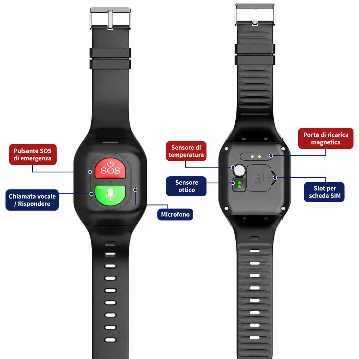 Smartwatch GPS 4G per Anziani – SOS, Salute e Sicurezza Sempre con Te