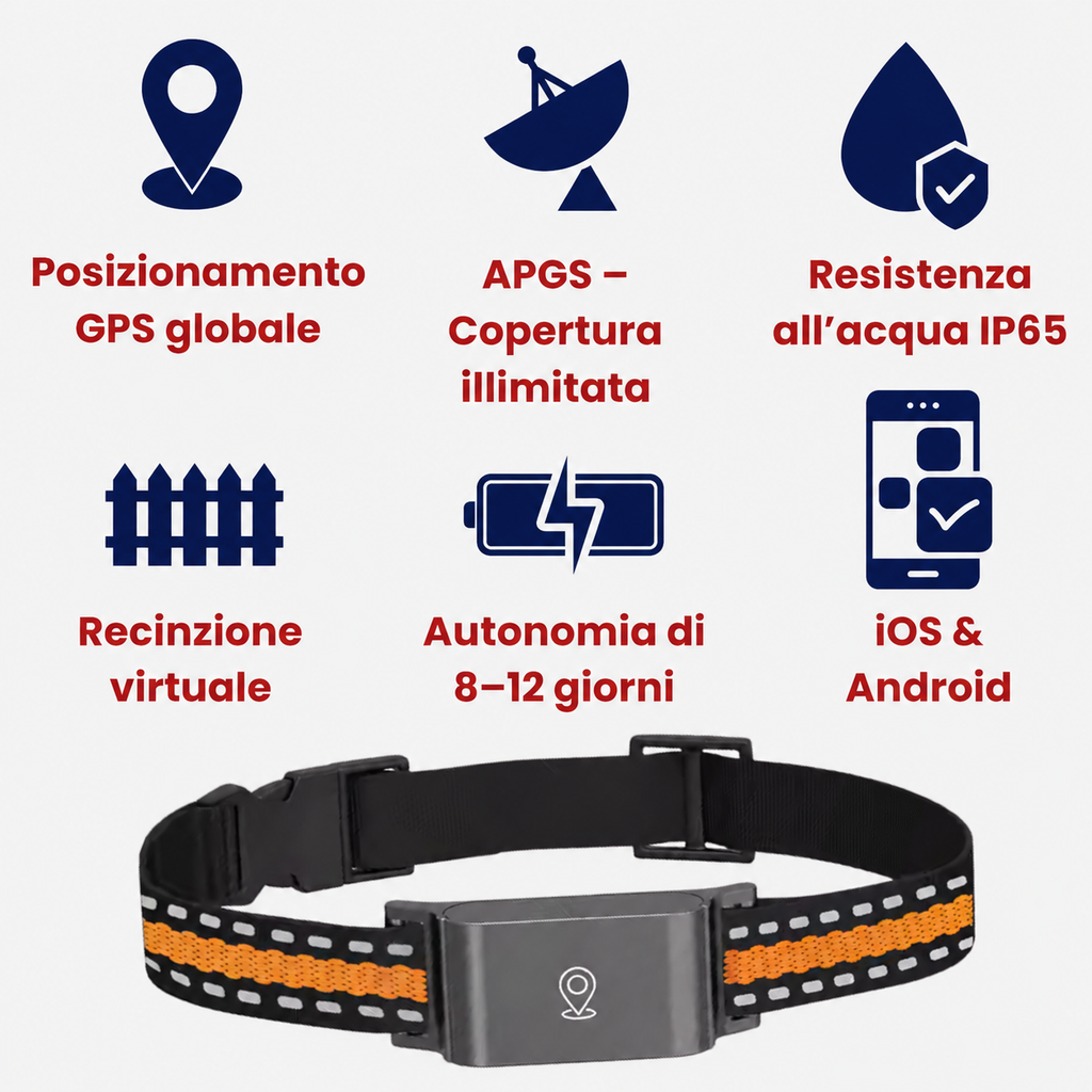 Sistema di tracciamento GPS per cani e gatti con copertura globale senza abbonamento