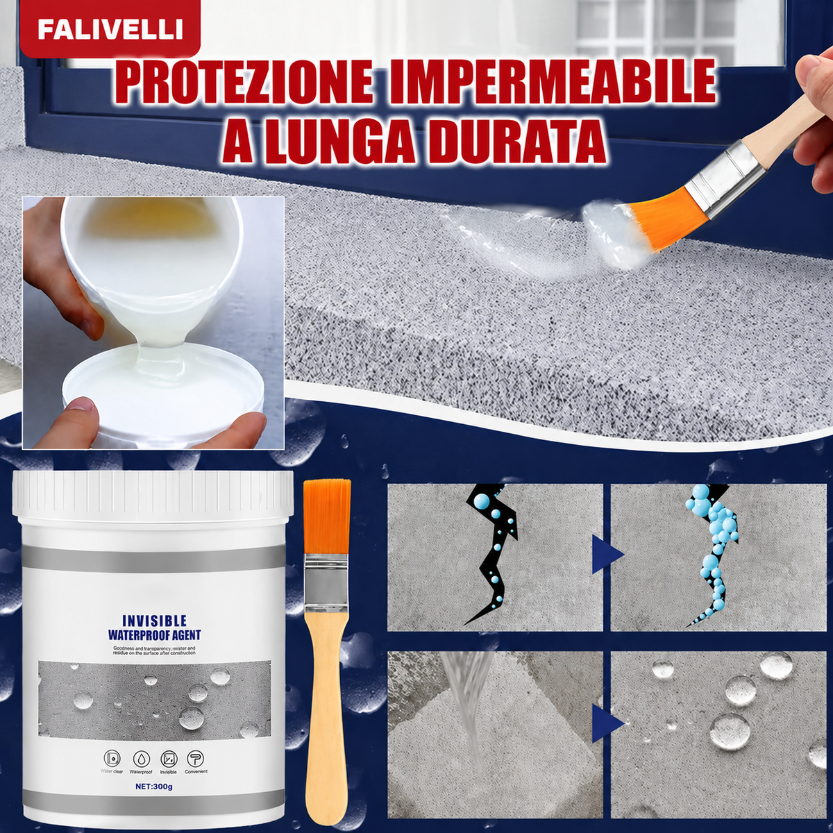 WaterPro™ | Risolvi infiltrazioni e perdite in casa con facilità!