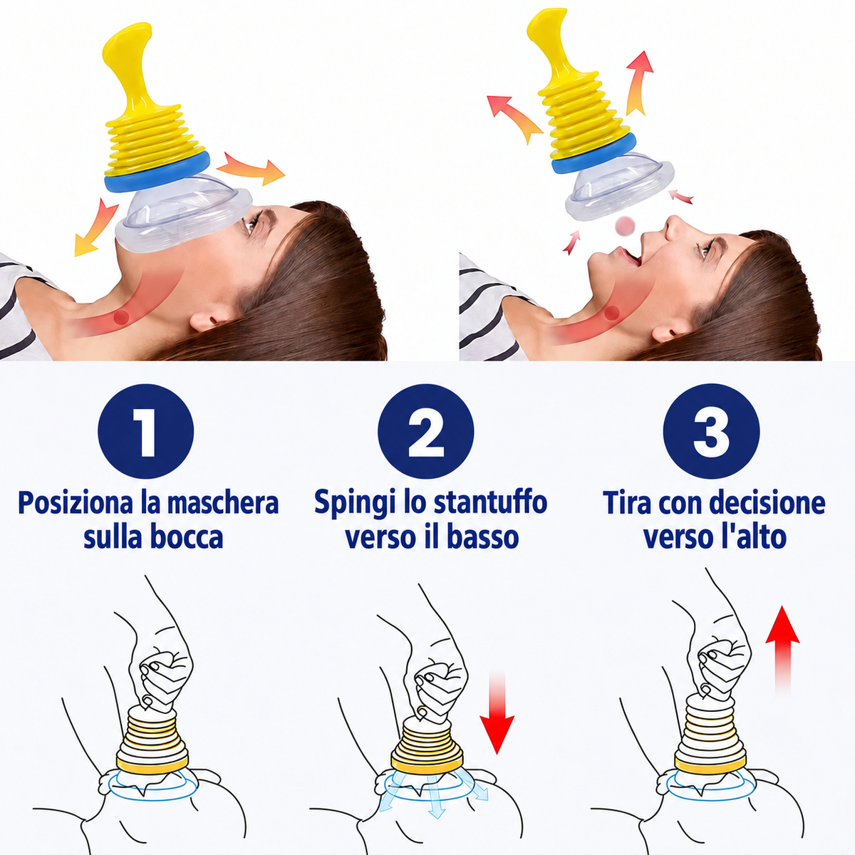 LIFEGUARD – Sistema di Emergenza Anti-Ostruzione per Tutta la Famiglia