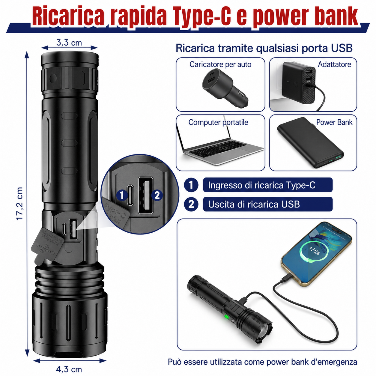 Dettaglio porta Type-C e batteria ricaricabile 5000mAh della torcia tattica FALIVELLI