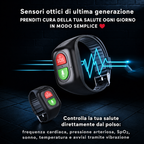 Funzioni principali dello smartwatch GPS 4G: localizzazione GPS, chiamate 4G, monitoraggio salute e pulsante SOS