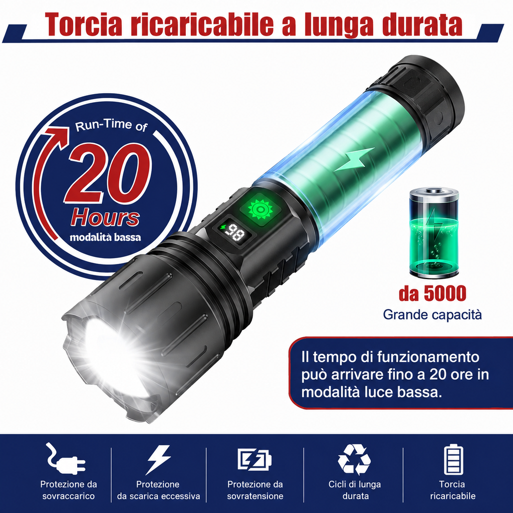 Torcia tattica FALIVELLI in uso notturno con fascio luminoso regolabile fino a 1000 metri