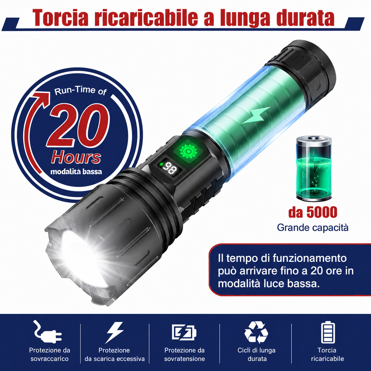 Torcia tattica FALIVELLI in uso notturno con fascio luminoso regolabile fino a 1000 metri