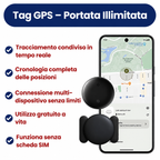 Dispositivo GPS antifurto FALIVELLI discreto e compatto per protezione auto e moto