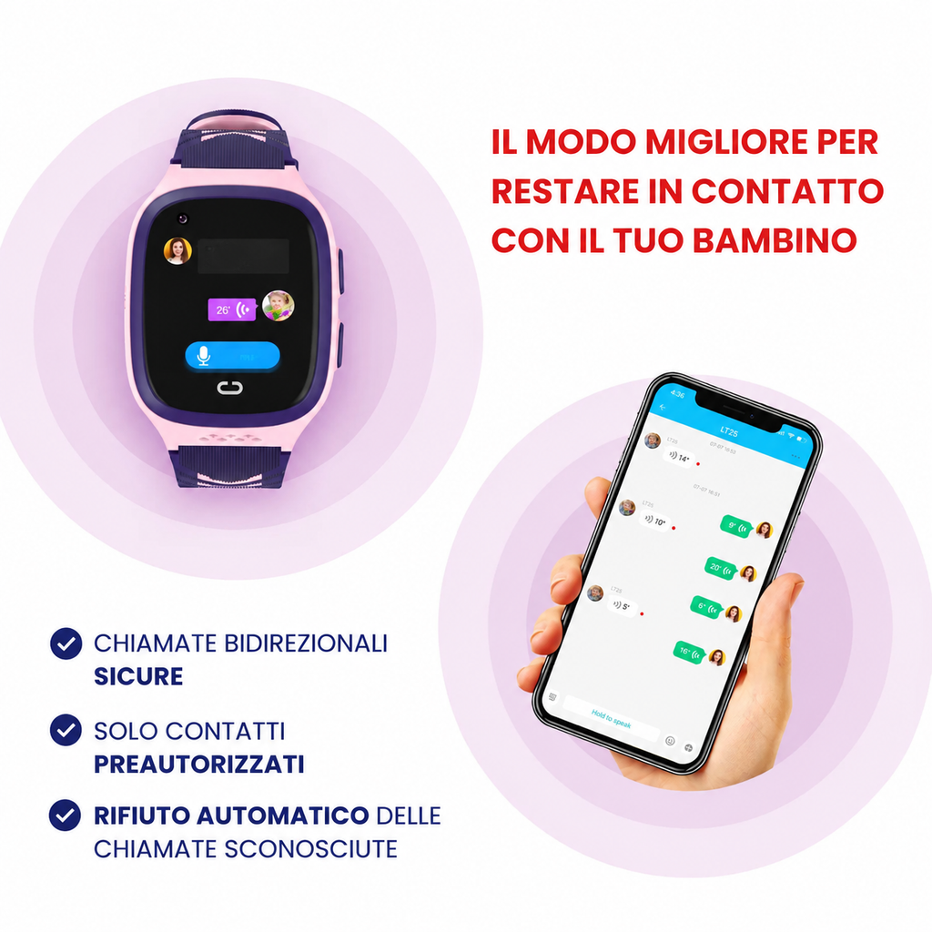 Smartwatch GPS per bambini FALIVELLI con videochiamate 4G e messaggi vocali protetti