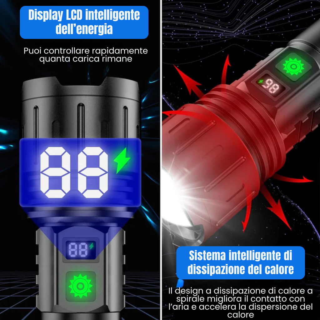 Accessori inclusi con torcia tattica FALIVELLI: custodia, cavo Type-C, batteria e adattatori