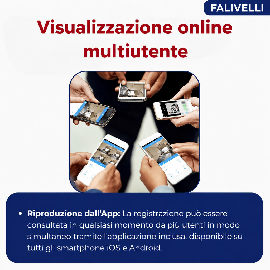 Microcamera spia SpyPro con qualità premium e prezzo competitivo rispetto ai grandi marchi