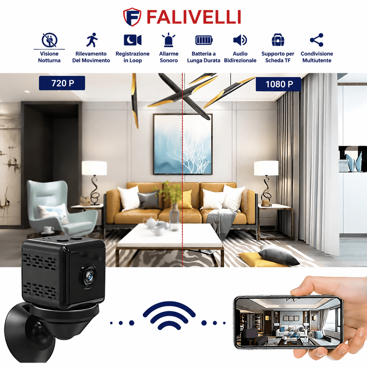 Dettaglio della microcamera SpyPro con obiettivo Full HD 1080p