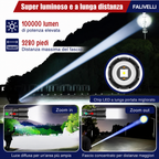 Dimensioni compatte e design ergonomico della torcia tattica ultra potente FALIVELLI
