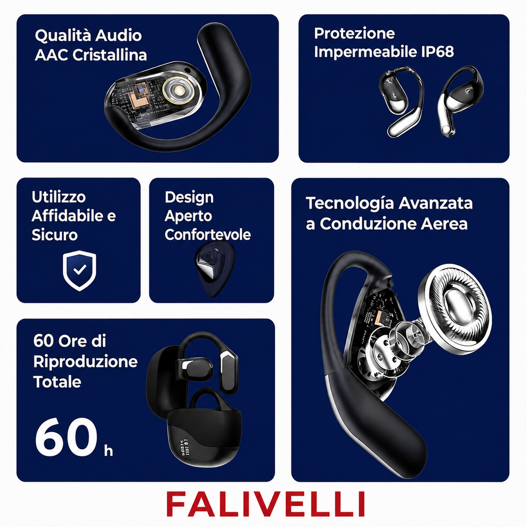 Dettaglio microfoni duali per cancellazione del rumore negli auricolari traduttori