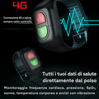 Recensioni clienti soddisfatti dello smartwatch GPS 4G per anziani con funzione SOS