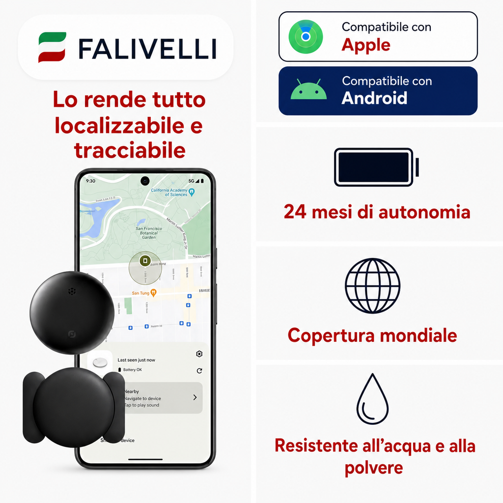 Confezione completa del tracker GPS con supporto standard, supporto magnetico e set di 5 batterie CR2032 incluse