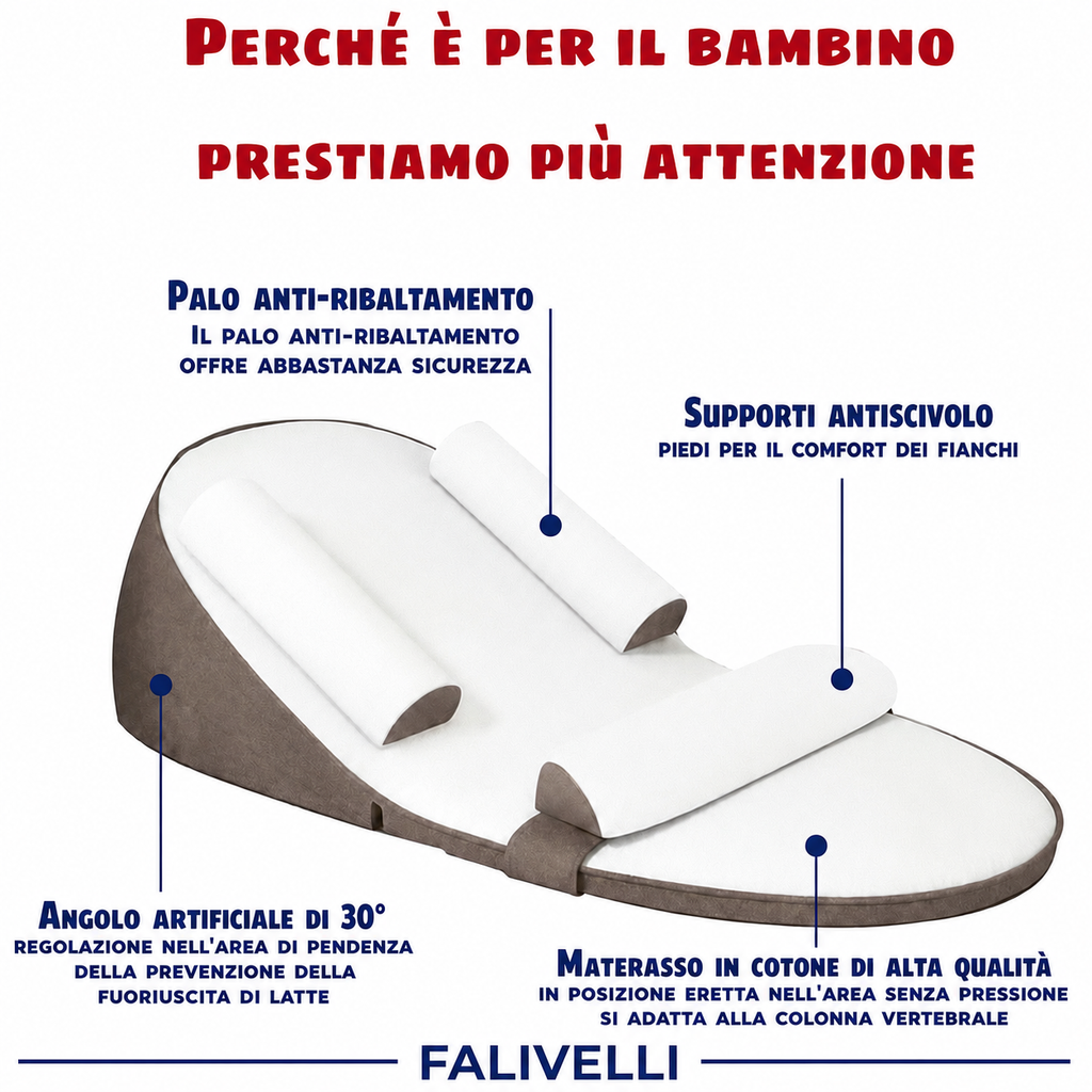 Supporto inclinato per favorire il sonno tranquillo dei neonati