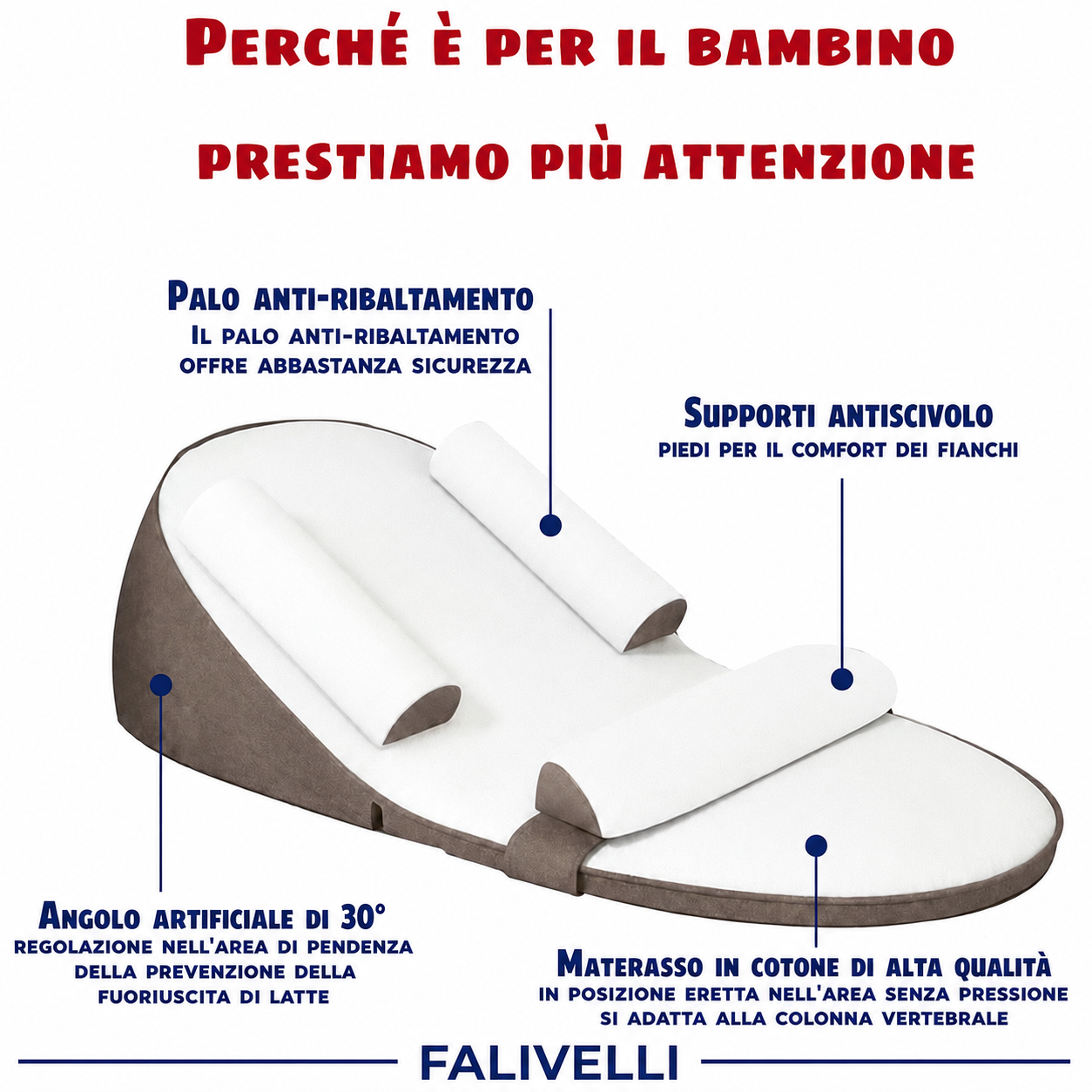 Supporto inclinato per favorire il sonno tranquillo dei neonati
