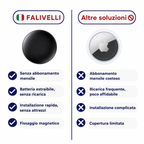 Dispositivo antifurto GPS resistente IP67 per veicoli in ogni condizione climatica
