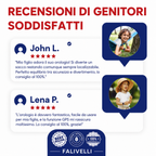 Smartwatch GPS per bambini FALIVELLI con batteria ricaricabile 400 mAh e ricarica rapida USB-C