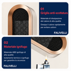 HogarCalido Pro – Termoventilatore Elettrico Portatile