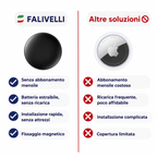 Tracker GPS per bicicletta con certificazione IP67 impermeabile e protezione antipolvere