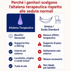 Bambino che legge nell'amaca sensoriale, godendo di un momento di calma e concentrazione