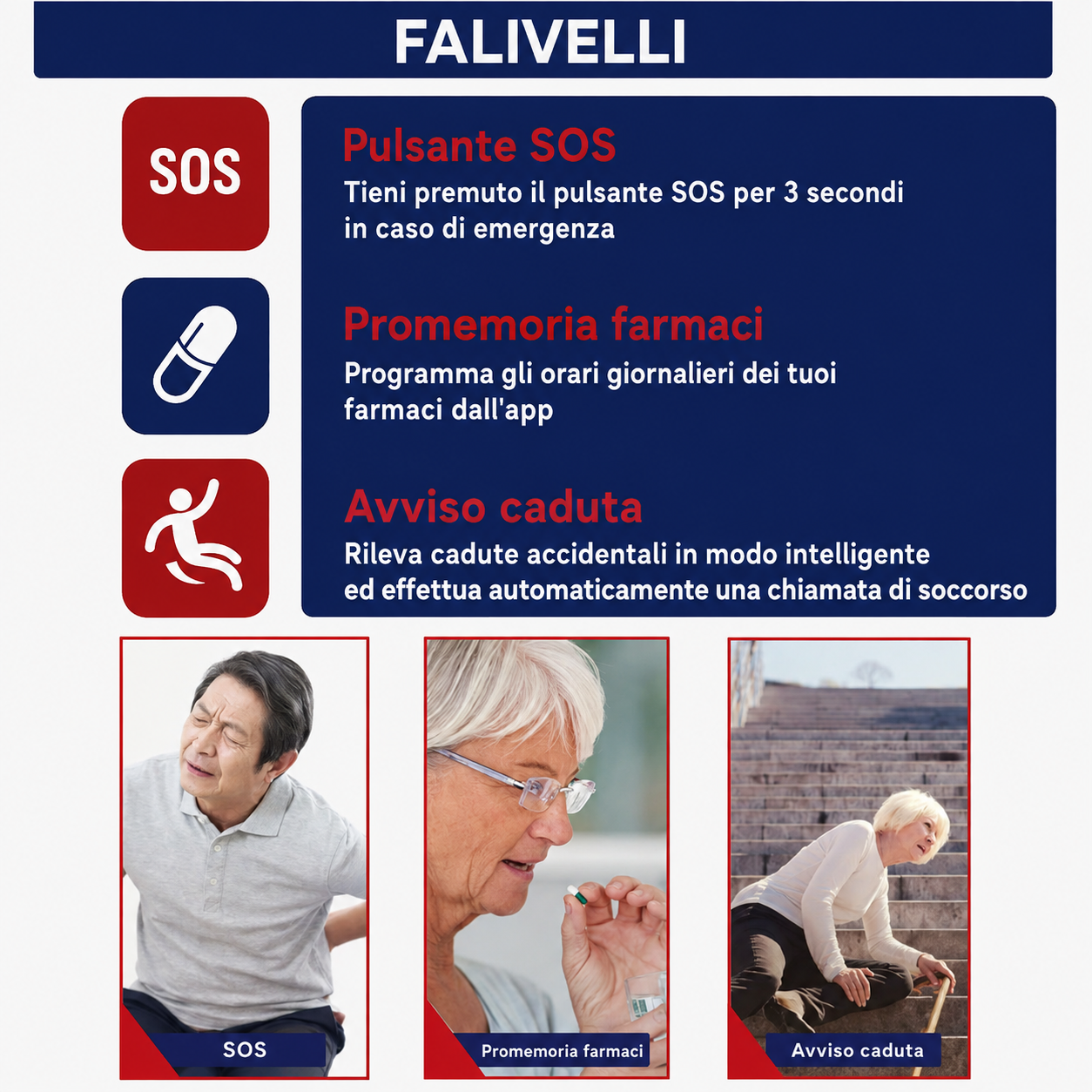 Smartwatch GPS 4G per Anziani – SOS, Salute e Sicurezza Sempre con Te