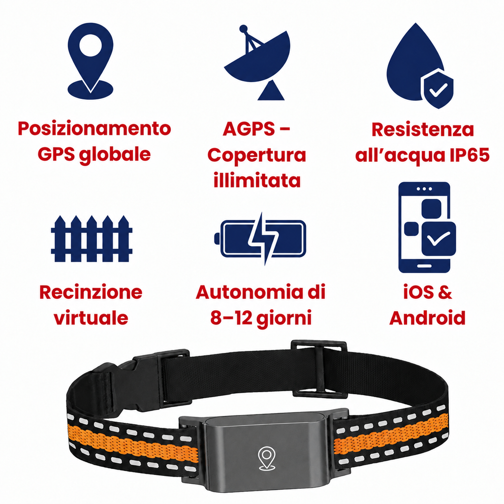 Localizzatore GPS per Animali – Traccia Cane e Gatto Ovunque, Senza Canone