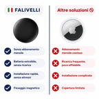 Tracker GPS FALIVELLI con allarme movimento e notifiche istantanee su smartphone