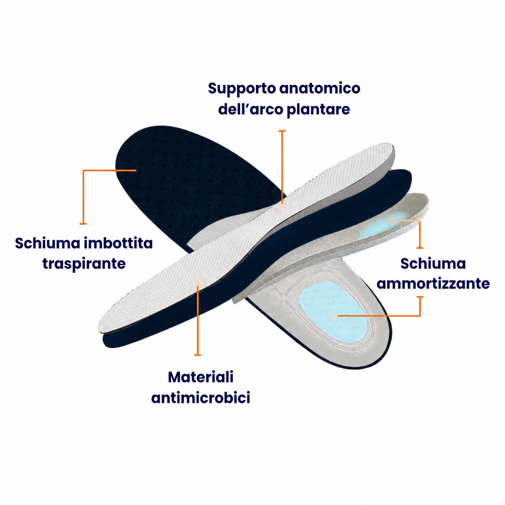 Scarpe ortopediche Orthofit perfette per chi soffre di fascite plantare e alluce valgo