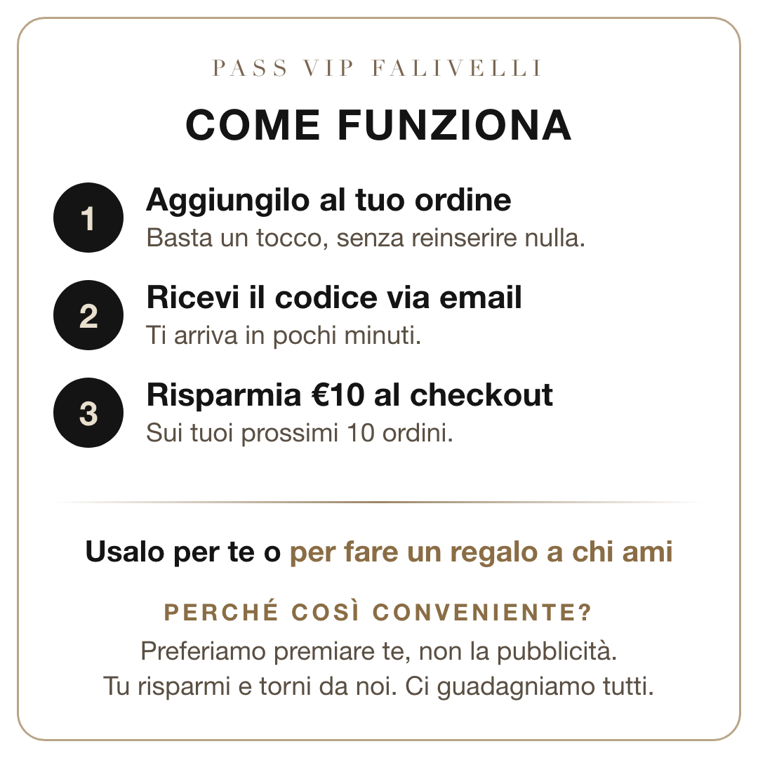 Come funziona il Pass VIP Falivelli: aggiungilo, ricevi il codice via email, risparmia €10 sui prossimi 10 ordini